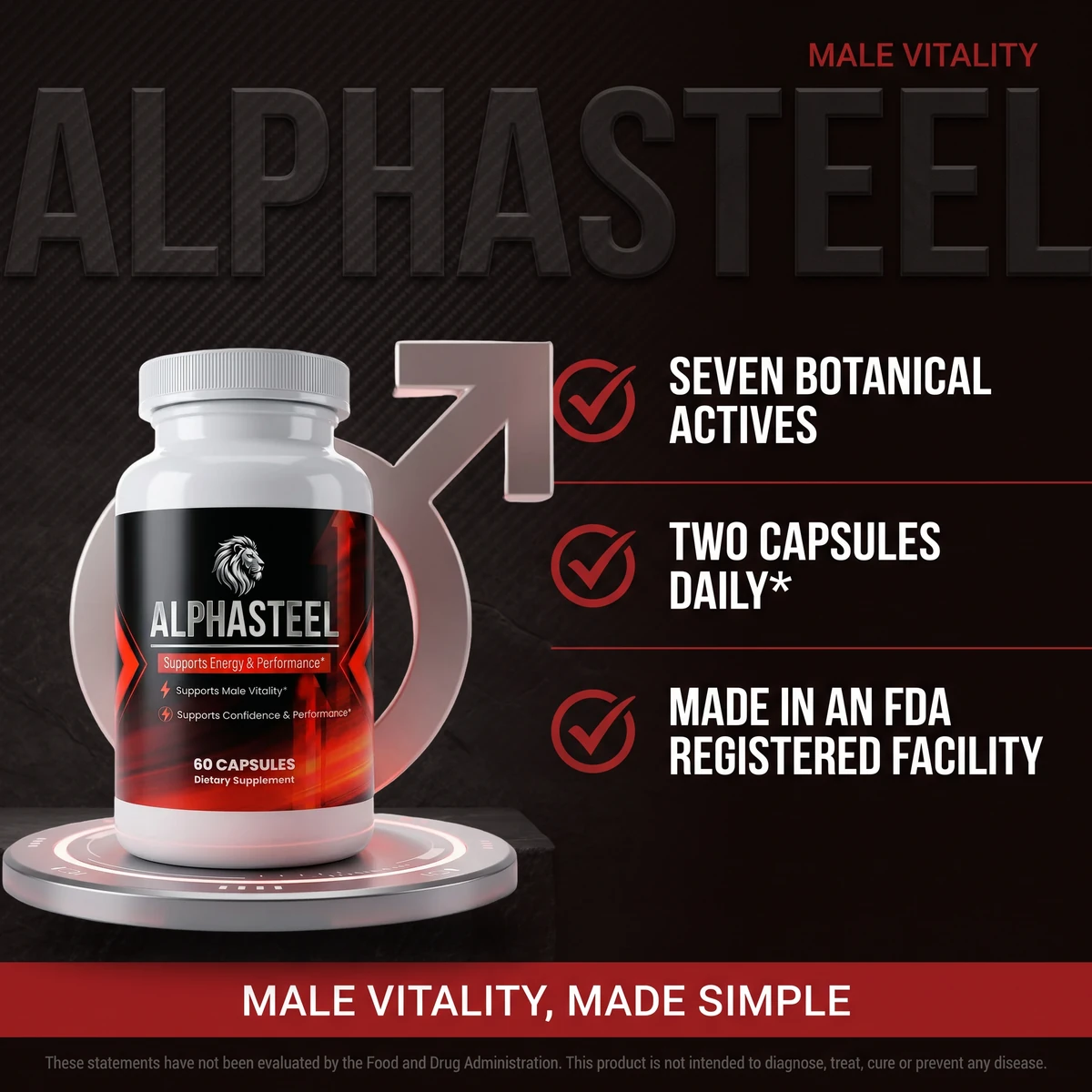 Why AlphaSteel: seven botanical actives, two capsules daily, male vitality made simple
